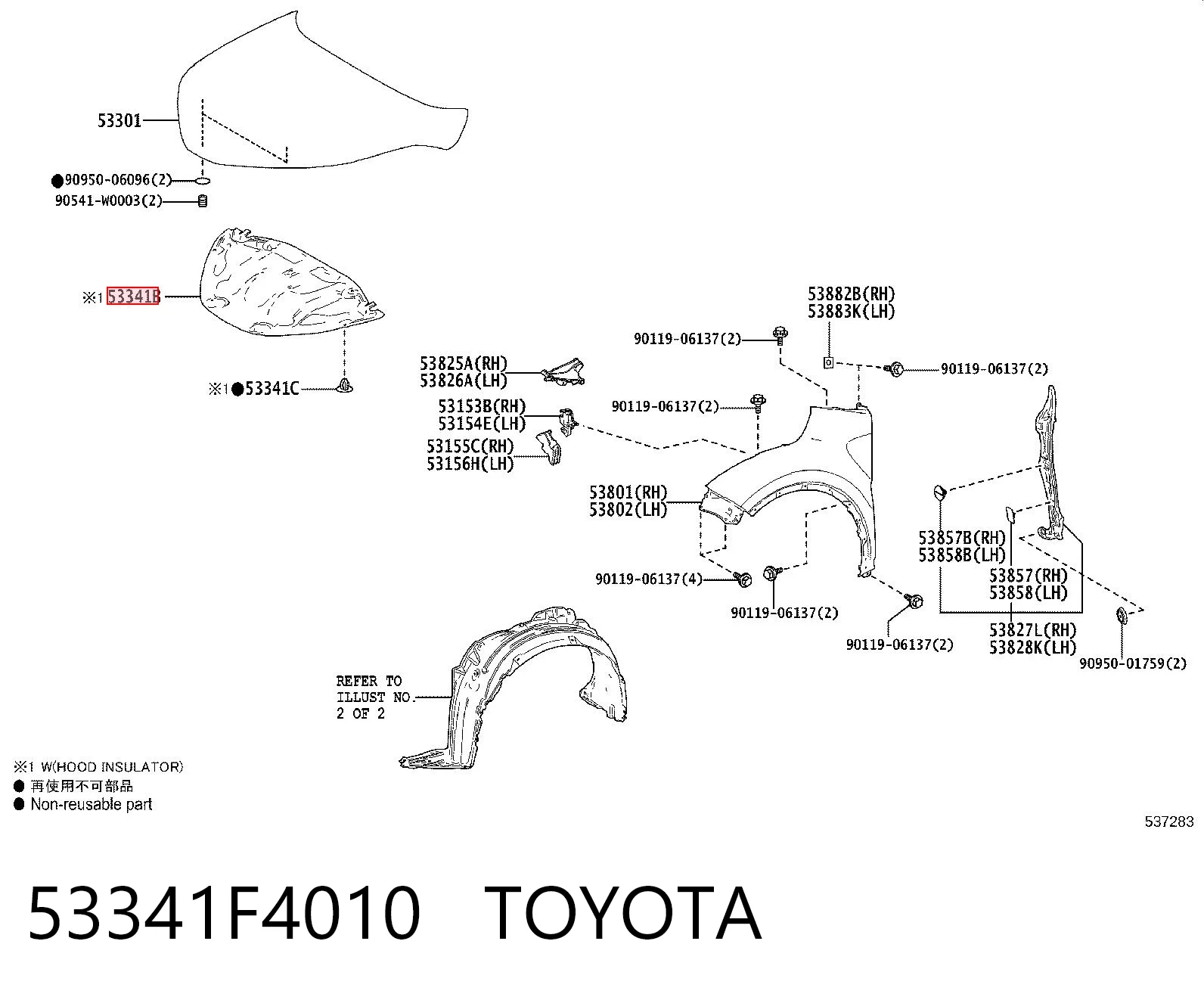 Wygluszenie maski do Toyota C-HR  X10