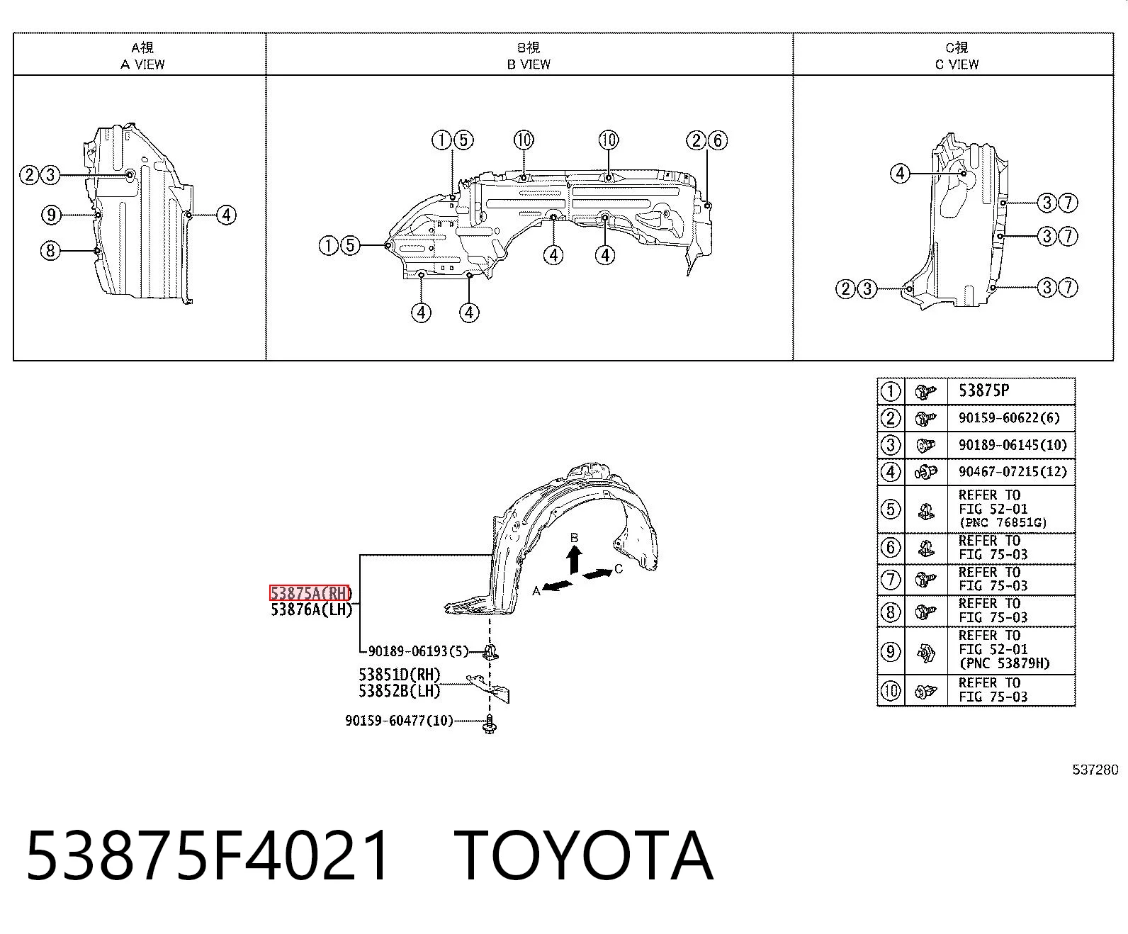 Nadkole błotnika przedniego prawe do Toyota C-HR  X10