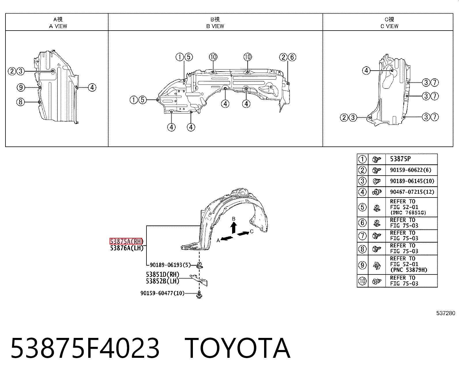 Do koszyka Nadkole błotnika przedniego prawe Toyota C-HR  X10
