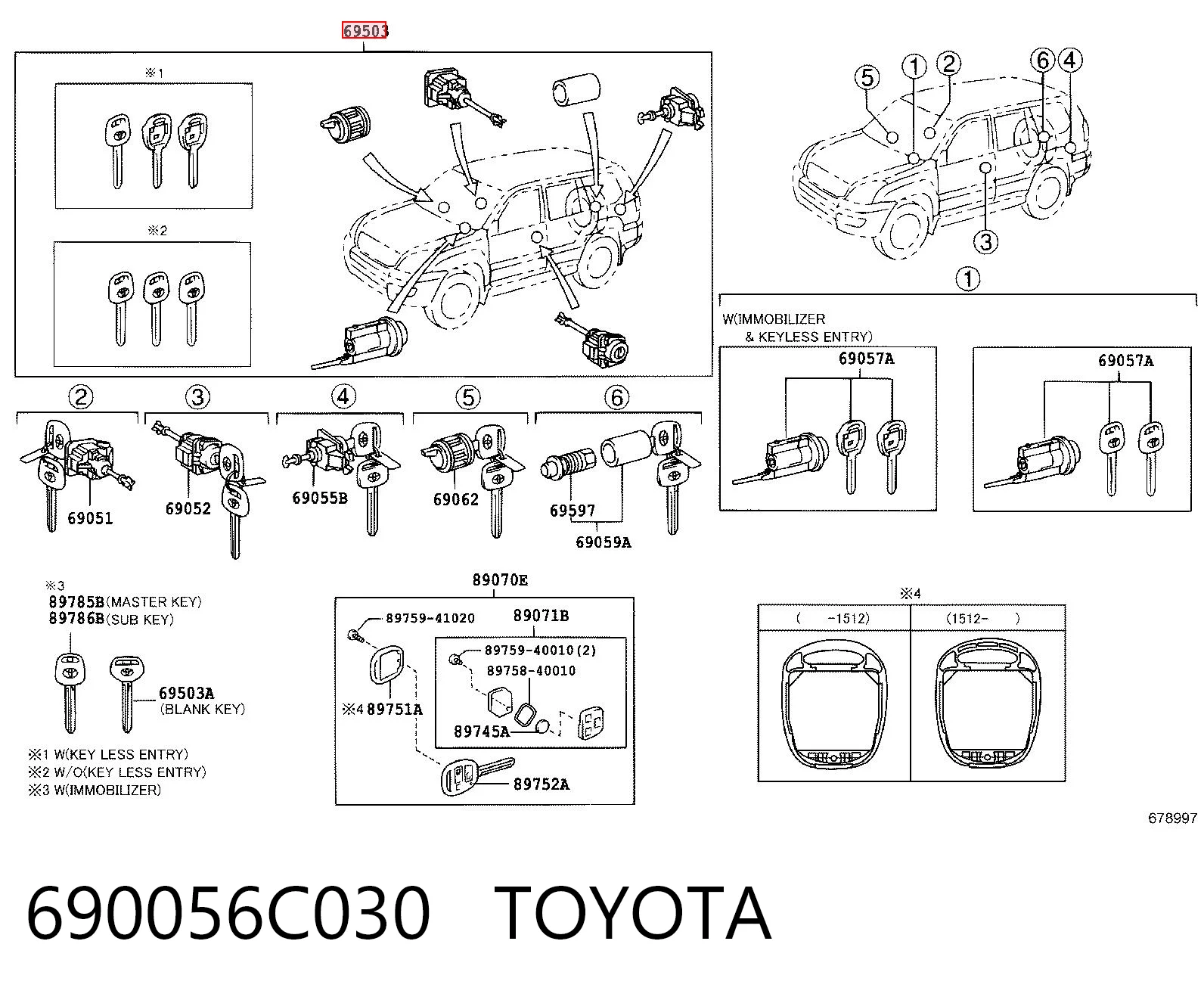 Zestaw wkładek zamków do Toyota Land Cruiser J12