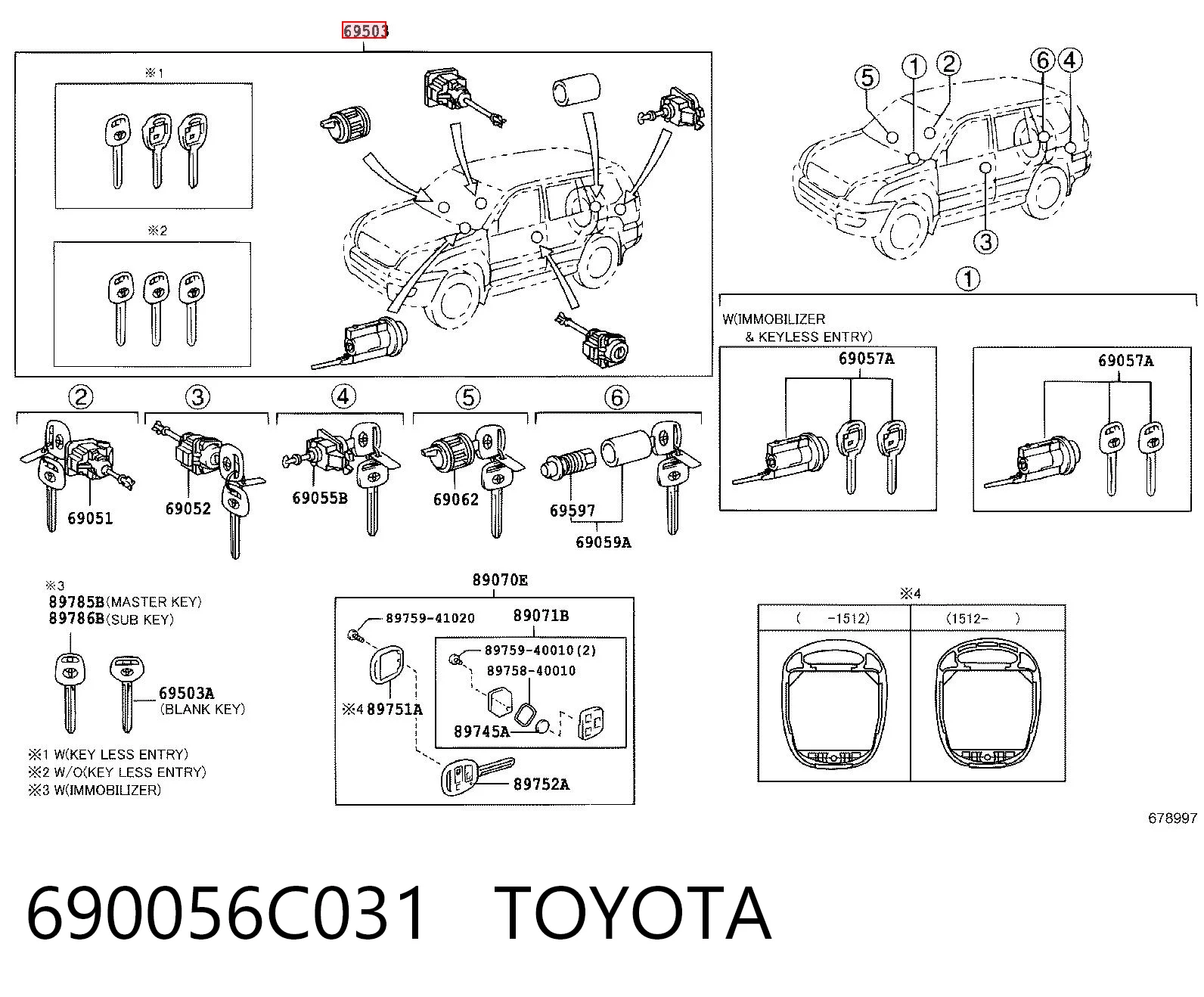 Kupić Zestaw wkładek zamków Toyota Land Cruiser J12 w dobrej cenie
