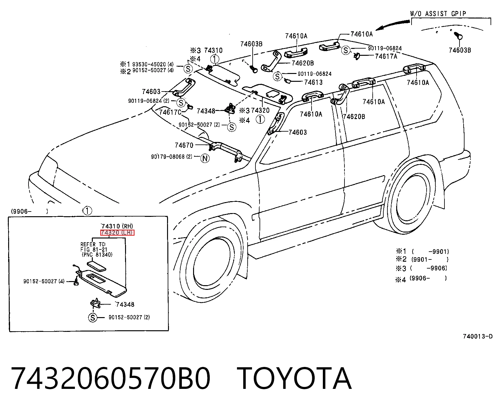  Toyota Land Cruiser  (1996-2002)