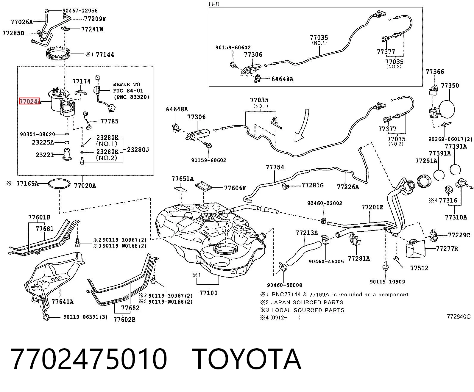 Toyota Prius (2009-2016)