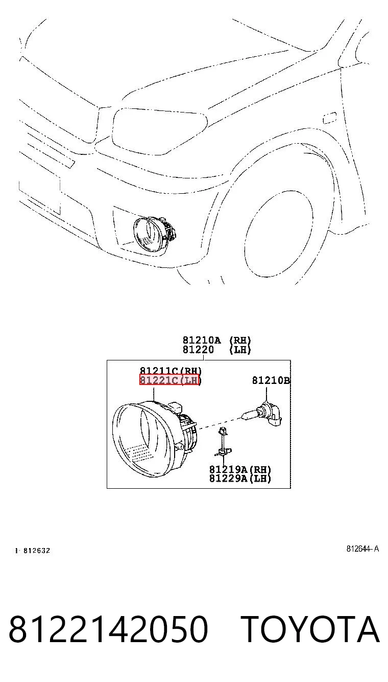  Lampa przeciwmgielna lewa Toyota RAV4 2