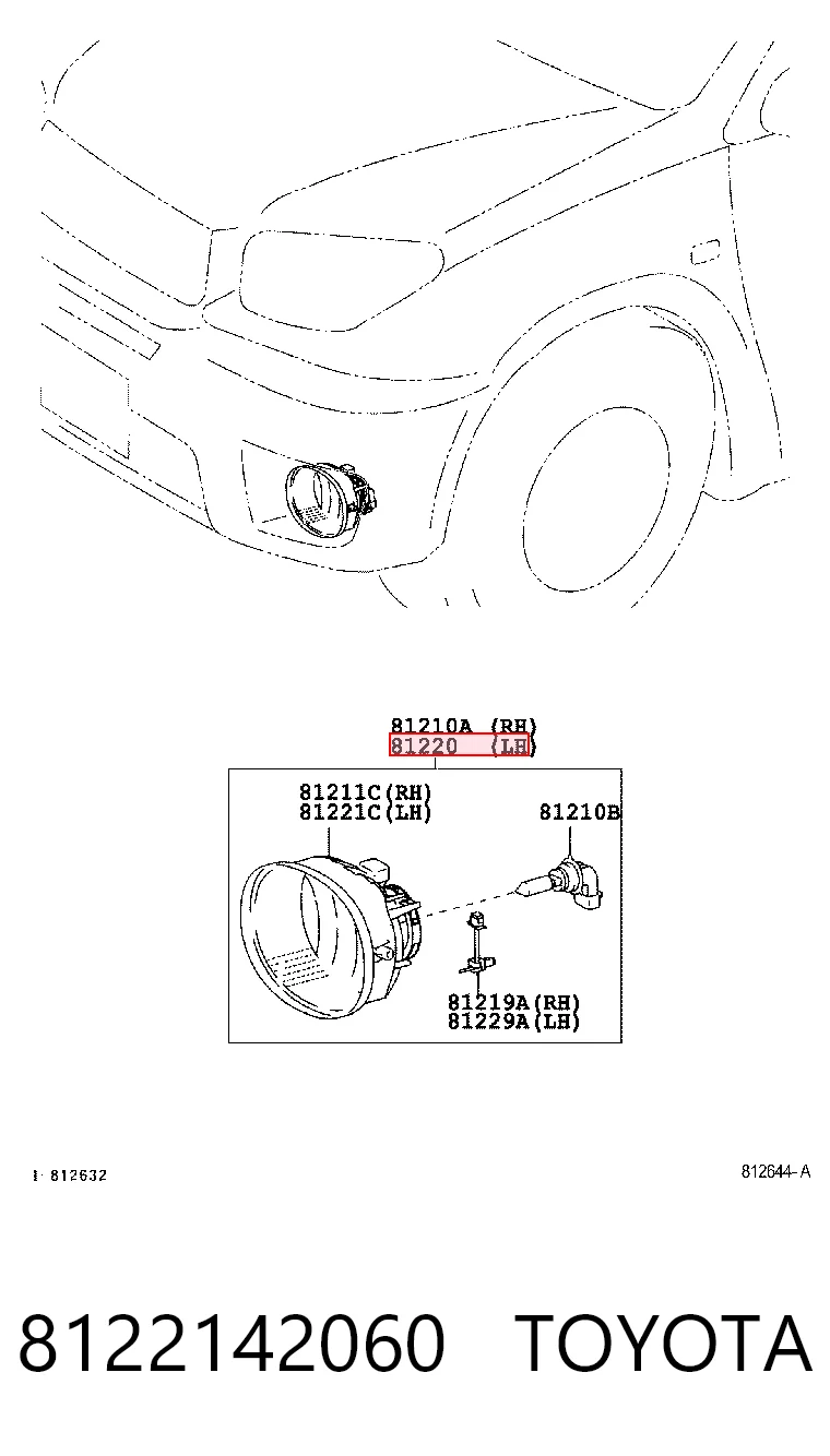 Lampa przeciwmgielna lewa Toyota RAV4 II
