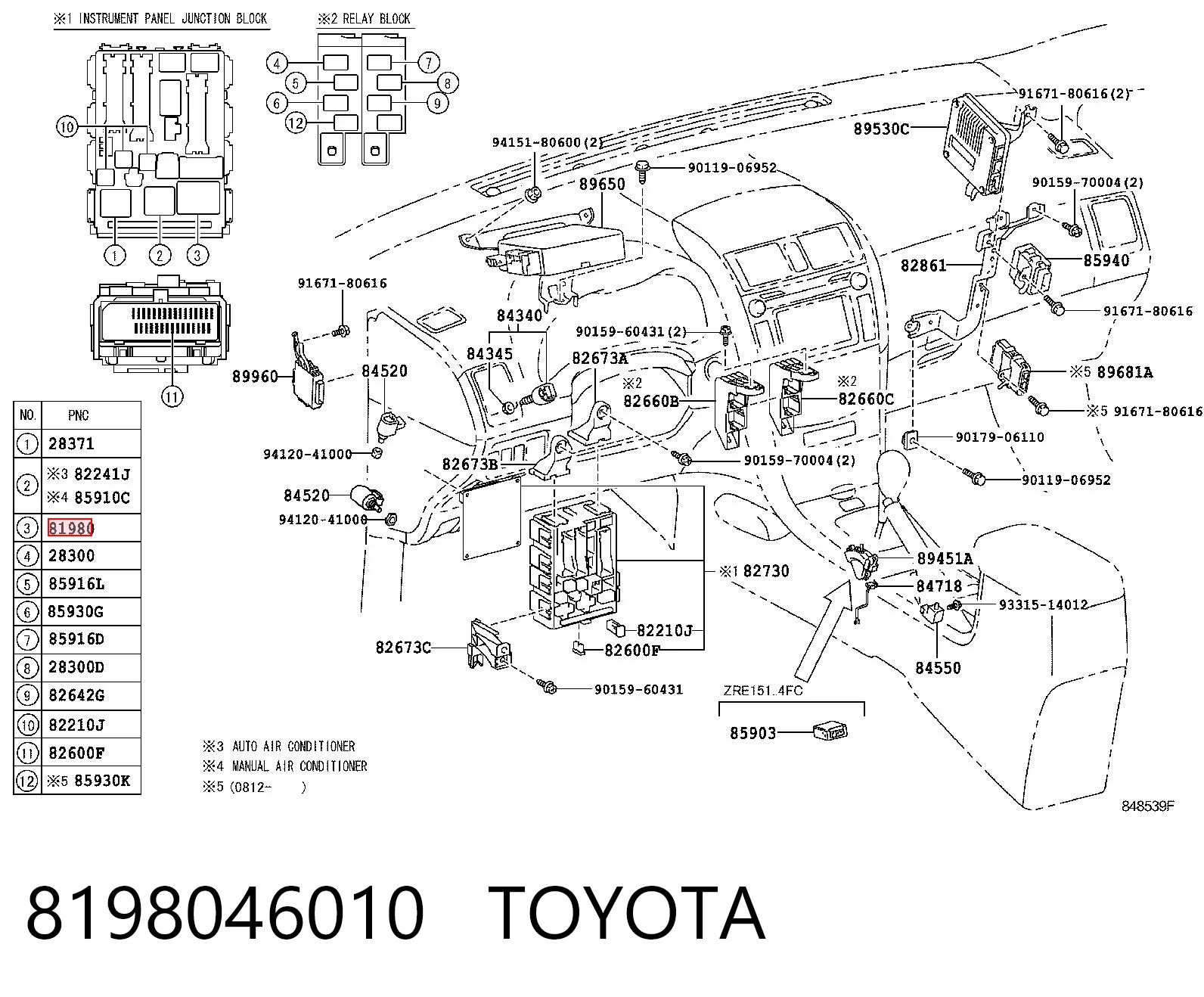 8198046010 Toyota Przekaźnik kierunkowskazów