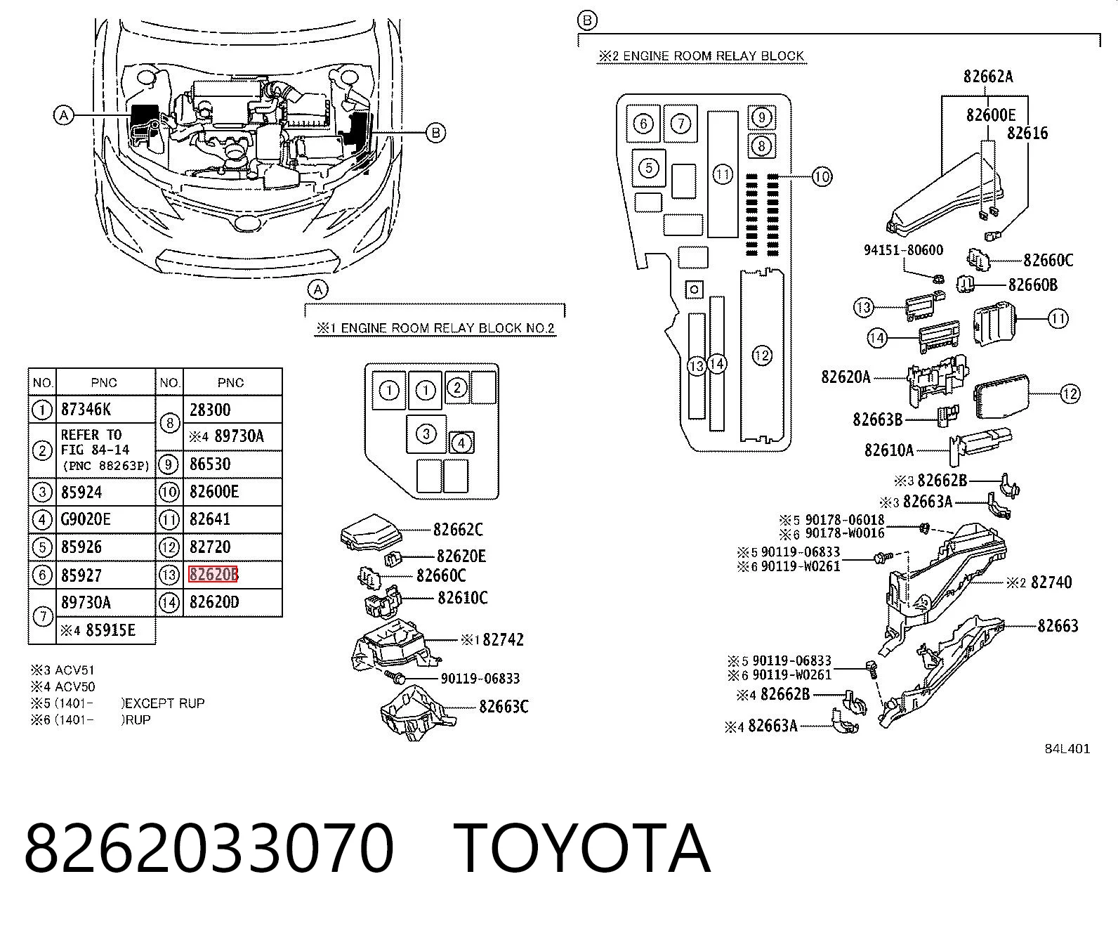 8262033070 Toyota Skrzynka bezpieczników