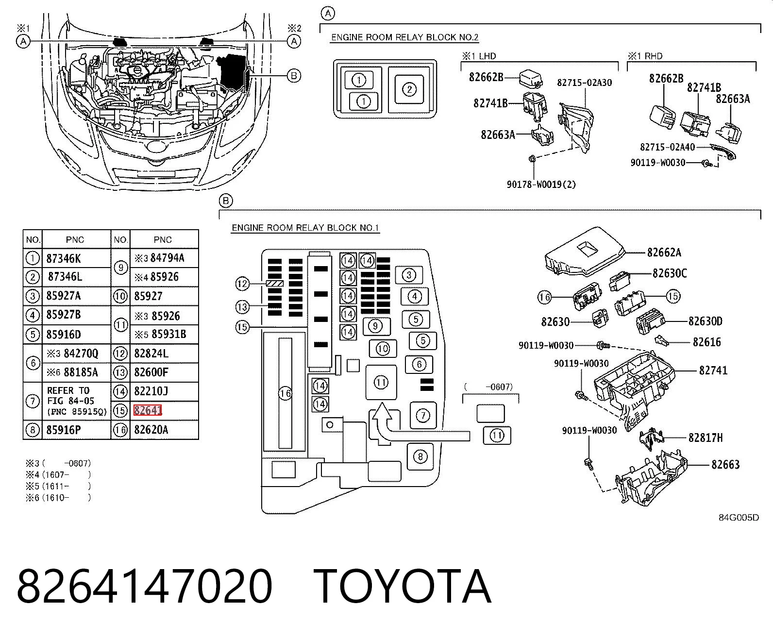 8264147020 Toyota Elektryczne przekaźnik wielofunkcyjne