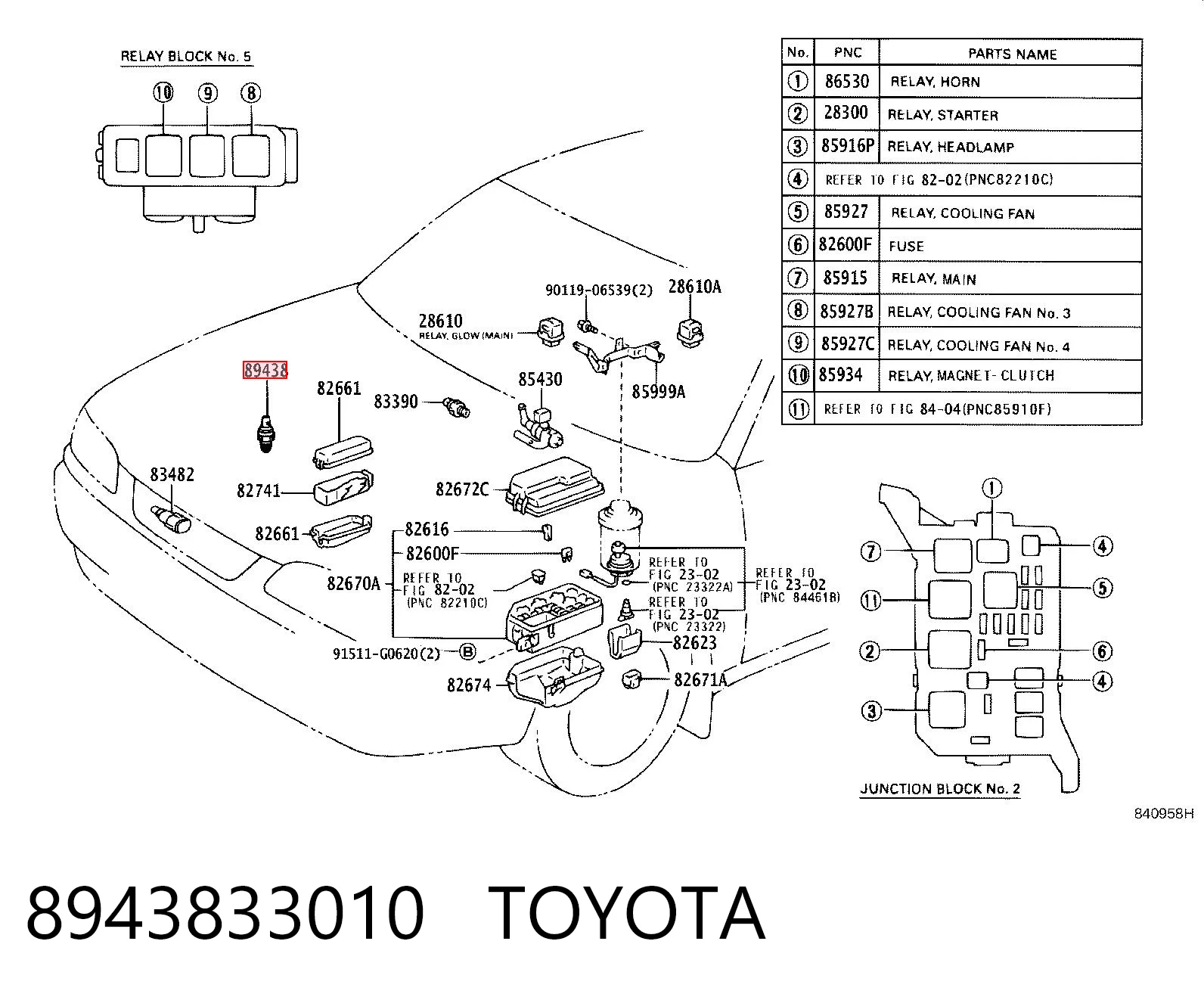 8943833010 Toyota Czujnik pompy wspomagania