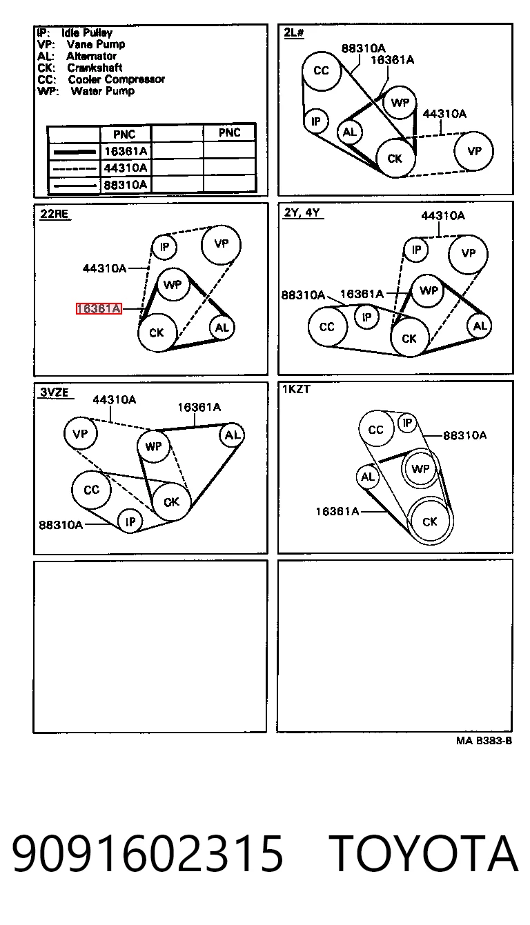 Pas napędowy mechanizmów 84766C1 Case