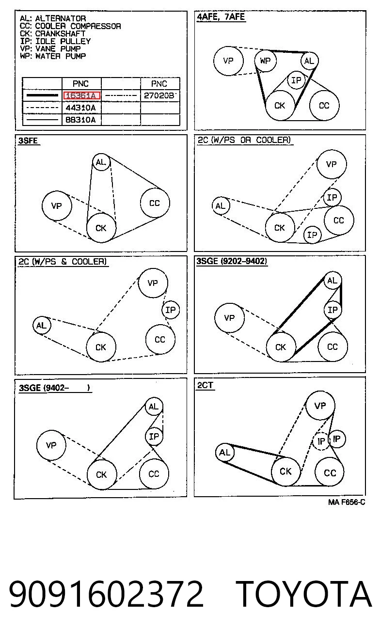 Pas napędowy mechanizmów Ford 839718381A cena, od 7,89 USD