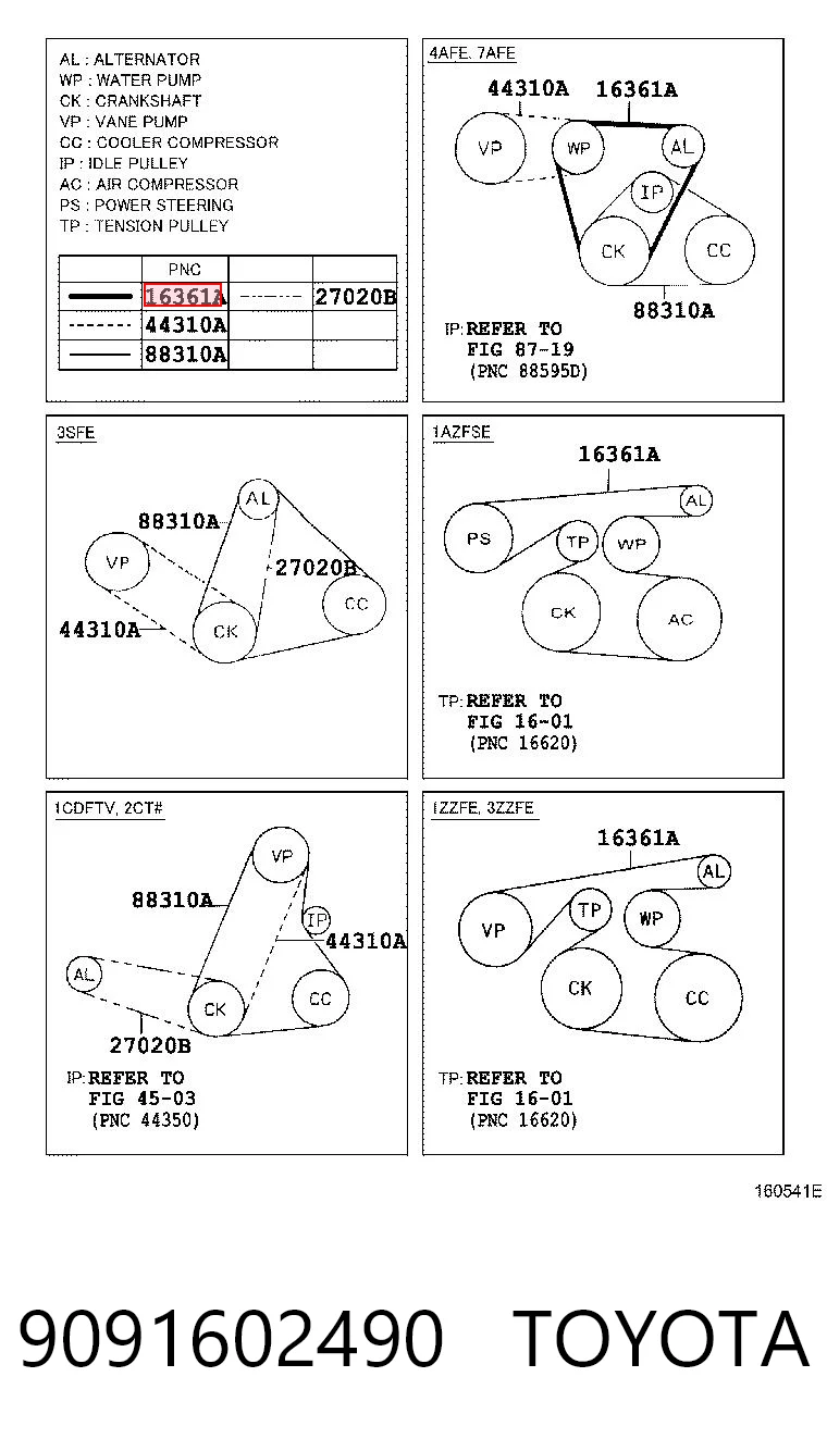 Do koszyka 0019933696 Mercedes Pas napędowy mechanizmów