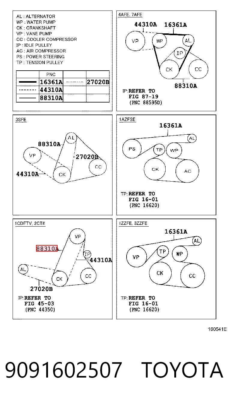 55240004 Fiat/Alfa/Lancia Pas napędowy mechanizmów