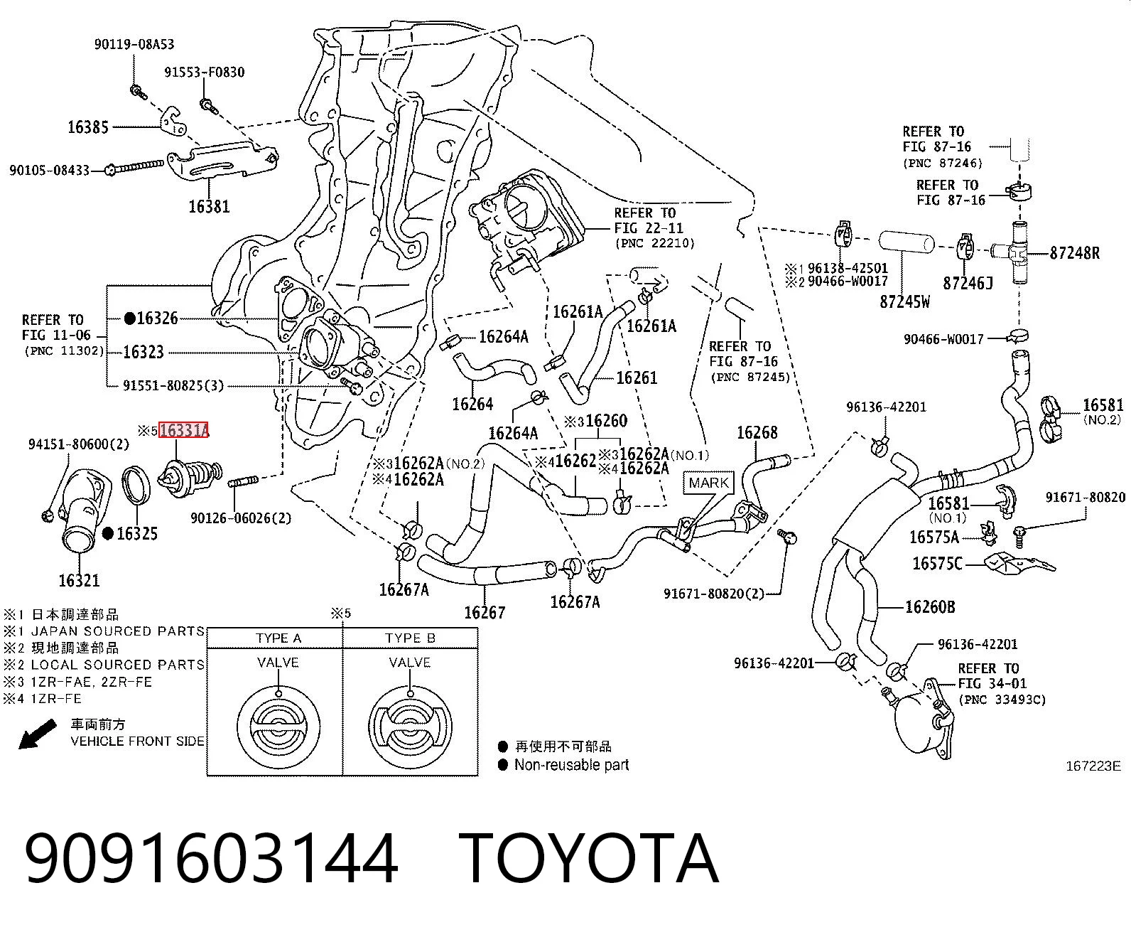9091603144 Toyota Termostat