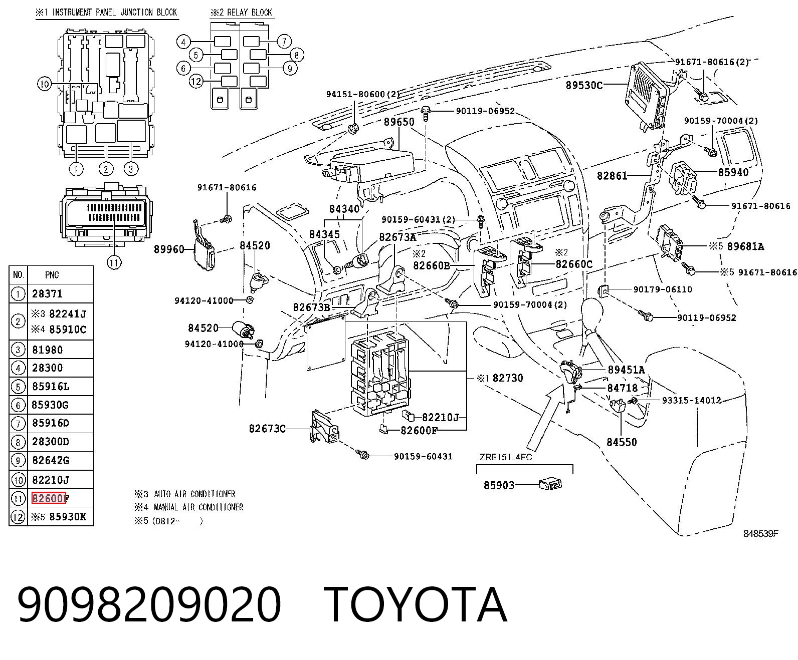 Bezpiecznik do Mercedes Sprinter I 4-t 904