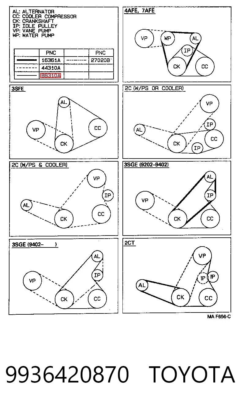9936420870 Toyota Pas napędowy mechanizmów