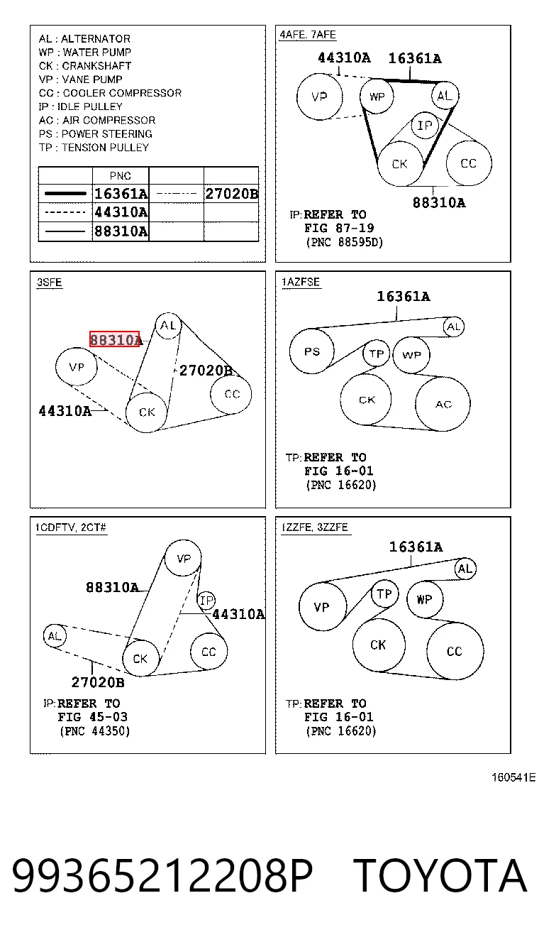 Pas napędowy mechanizmów Fiat/Alfa/Lancia 55240004 cena, od 11,73 USD
