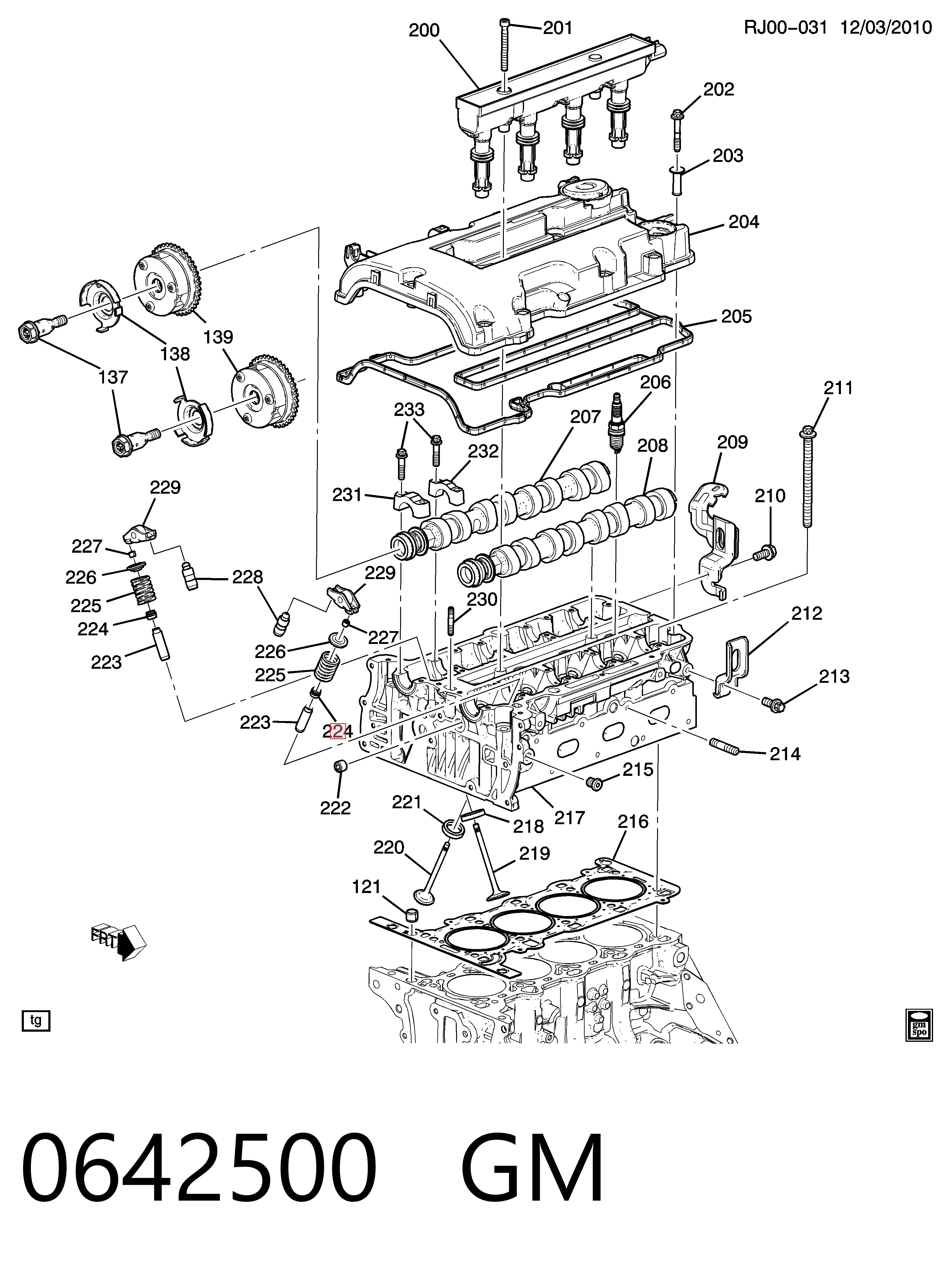 Uszczelniacz zaworu dolotowego/wylotowego do Opel Zafira A F75