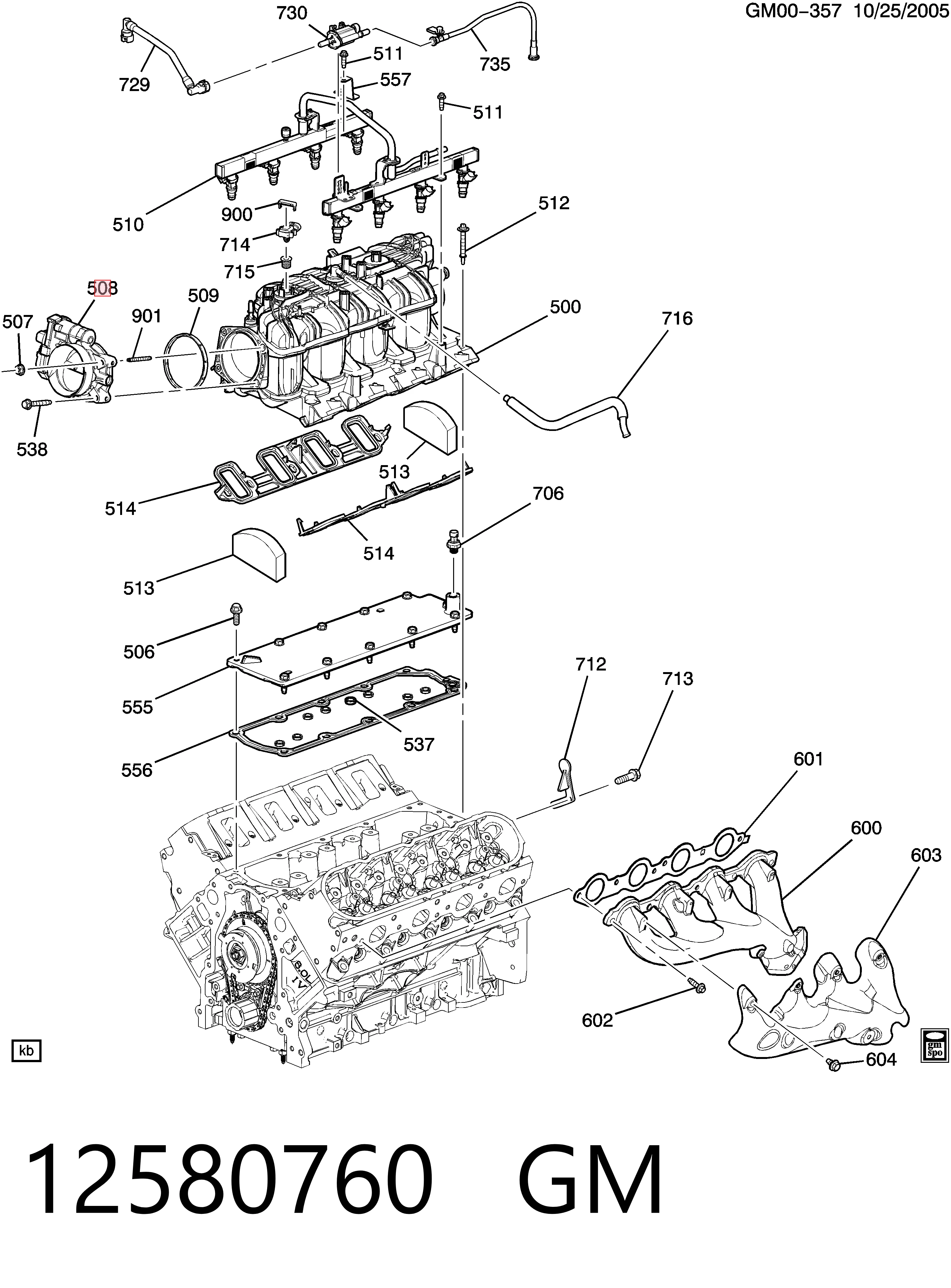 Przepustnica, komplet do Cadillac Escalade III GMT 900