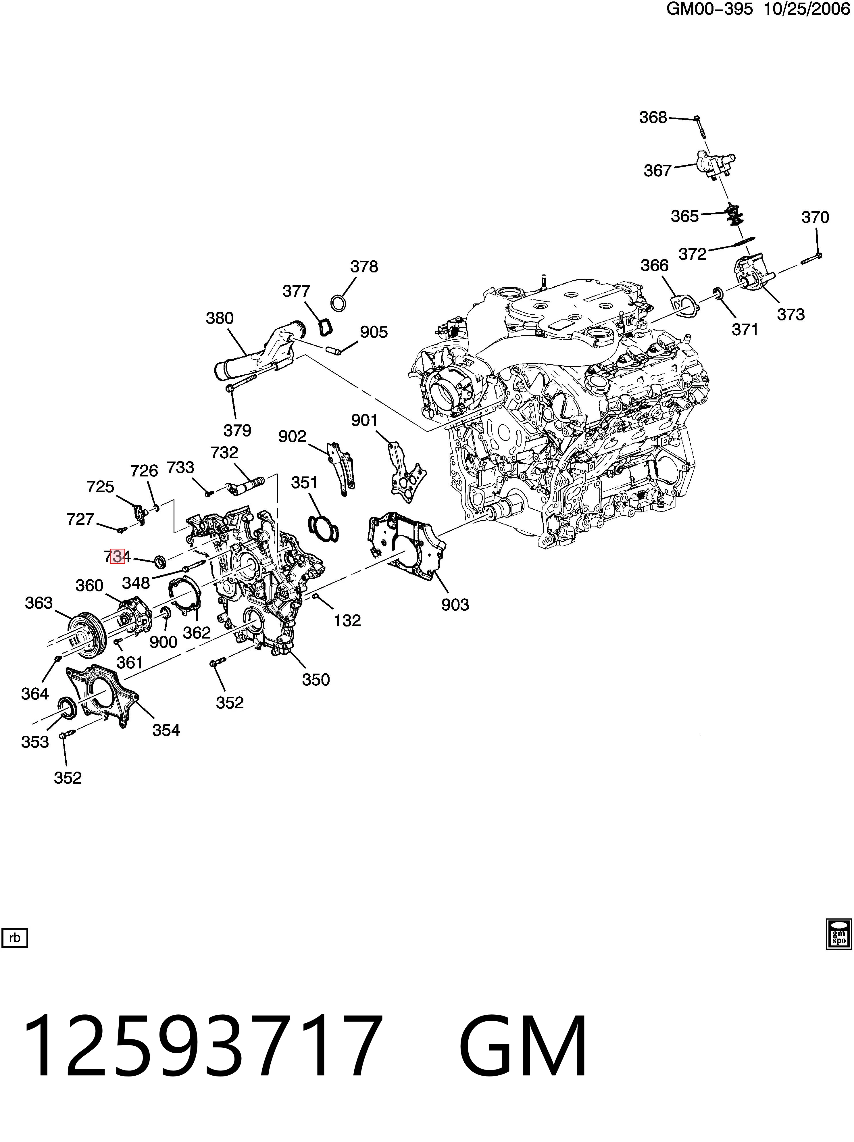 12593717 General Motors Uszczelka regulatora faz rozrządu