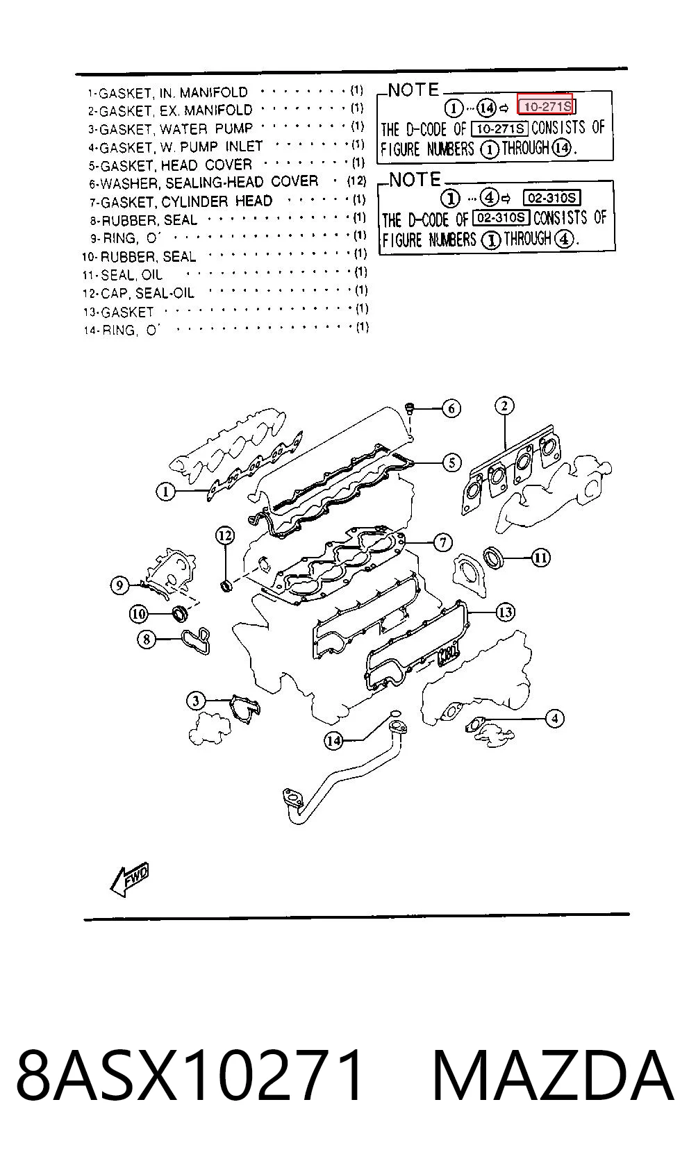 8ASX10271 Mazda Zestaw uszczelek silnika pełny