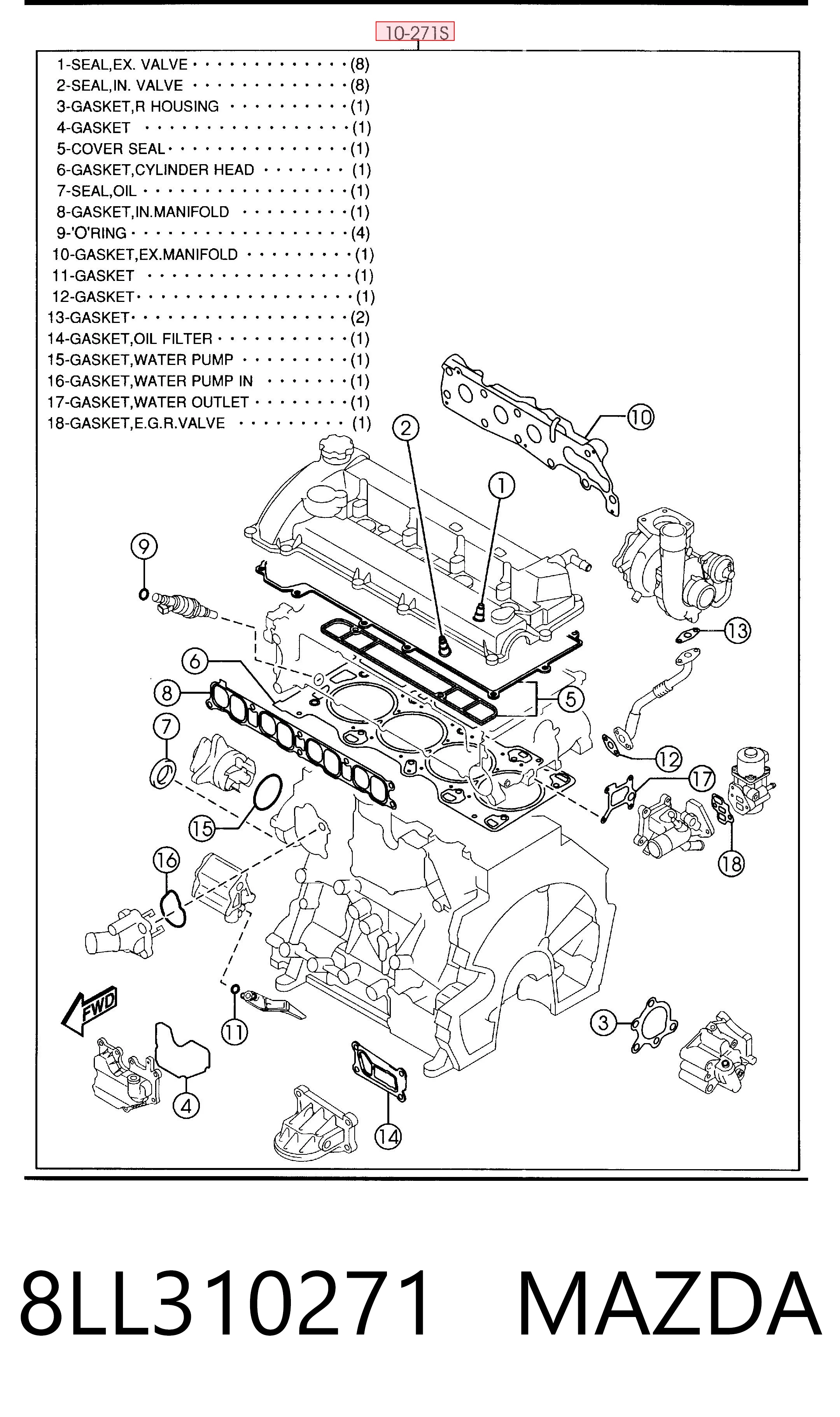 8LL310271 Mazda Zestaw uszczelek silnika pełny