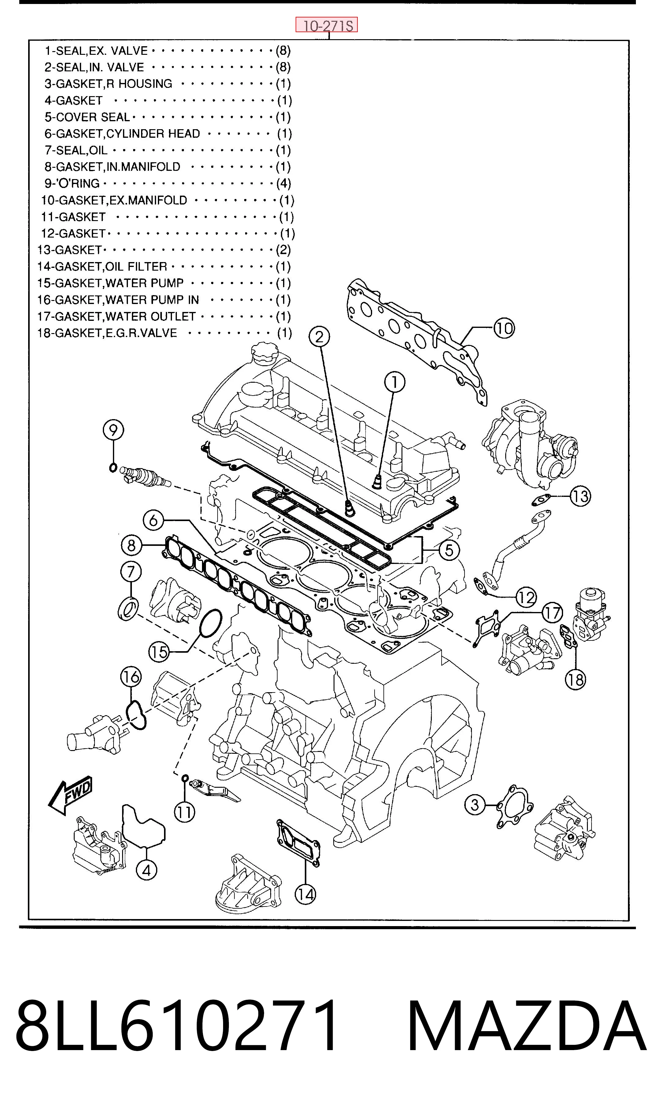 8LL610271 Mazda Zestaw uszczelek silnika pełny
