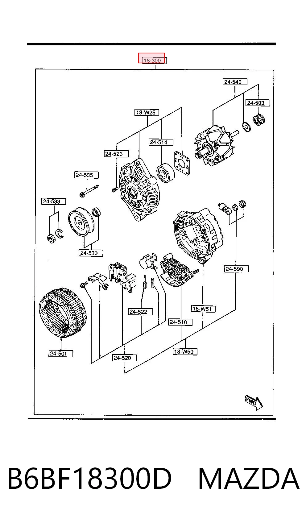 Do koszyka Alternator Mazda 323 III BF