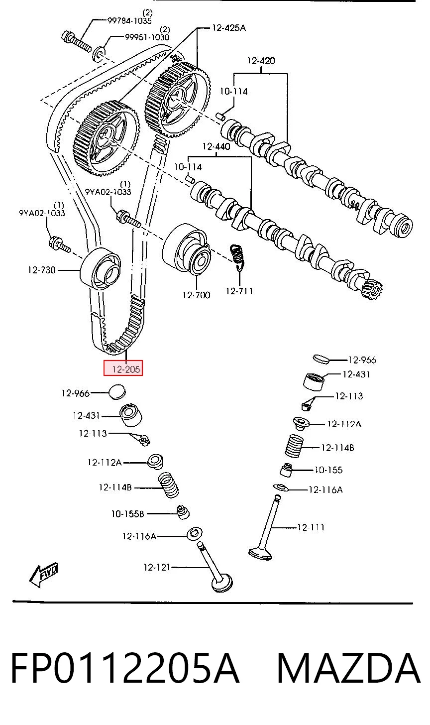 Pasek rozrządu Nissan/Infiniti AY440NS008