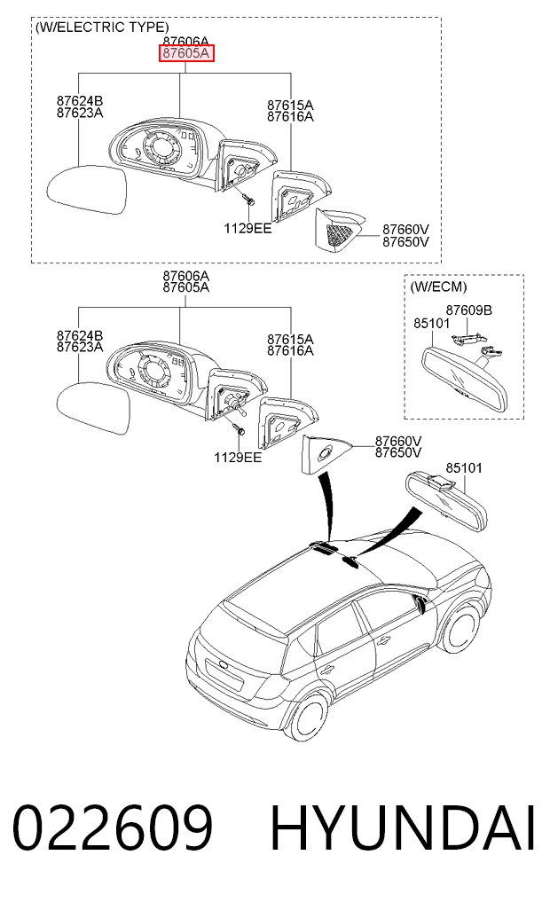 Lusterko wsteczne lewe KIA Ceed hatchback (ED) (2006 - 2012) cena, od 80,13 USD