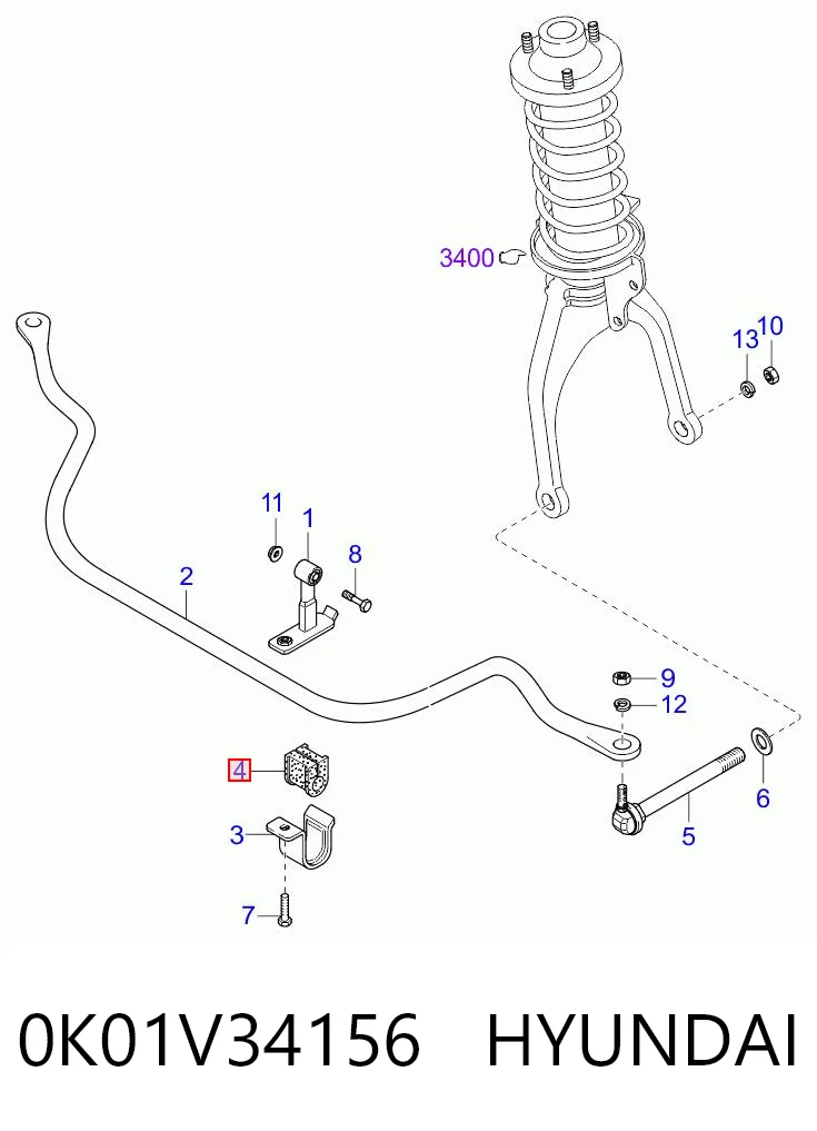 Tuleja stabilizatora przedniego KIA Sportage I SUV (K00) (1994 - 2004) cena, od 3,68 USD