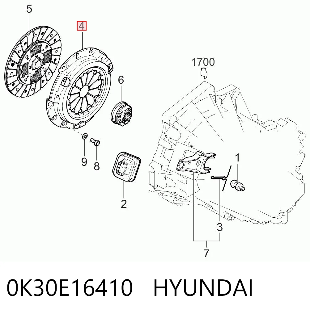 do KIA Rio I (DC)
