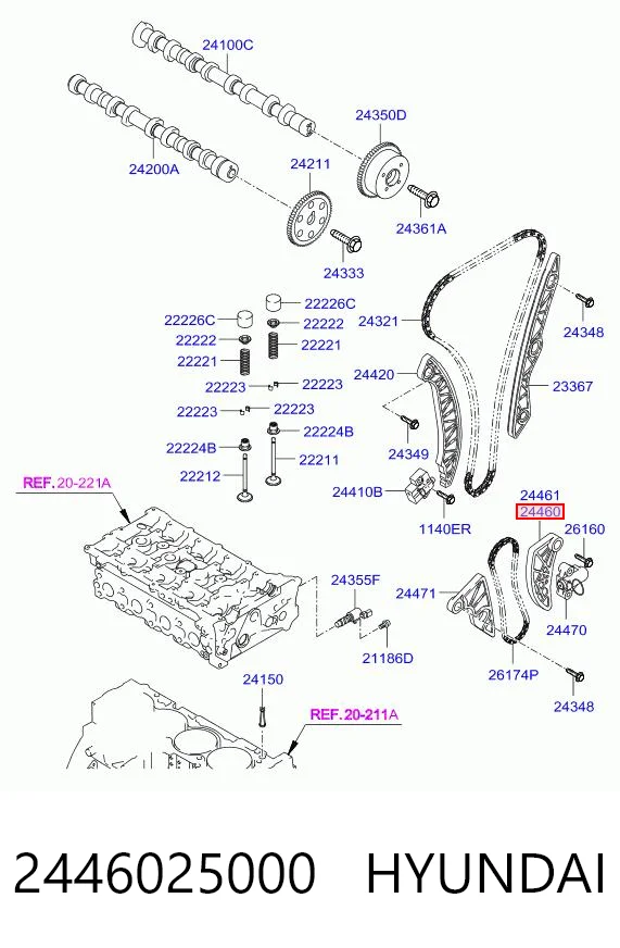 2446025000 Hyundai/Kia