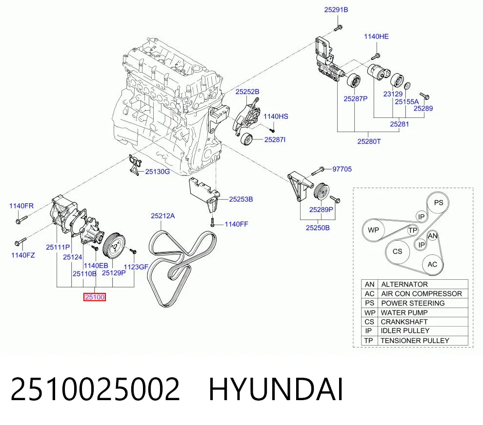 2510025002 Hyundai/Kia Pompa chłodzenia wodą, w komplecie z obudową