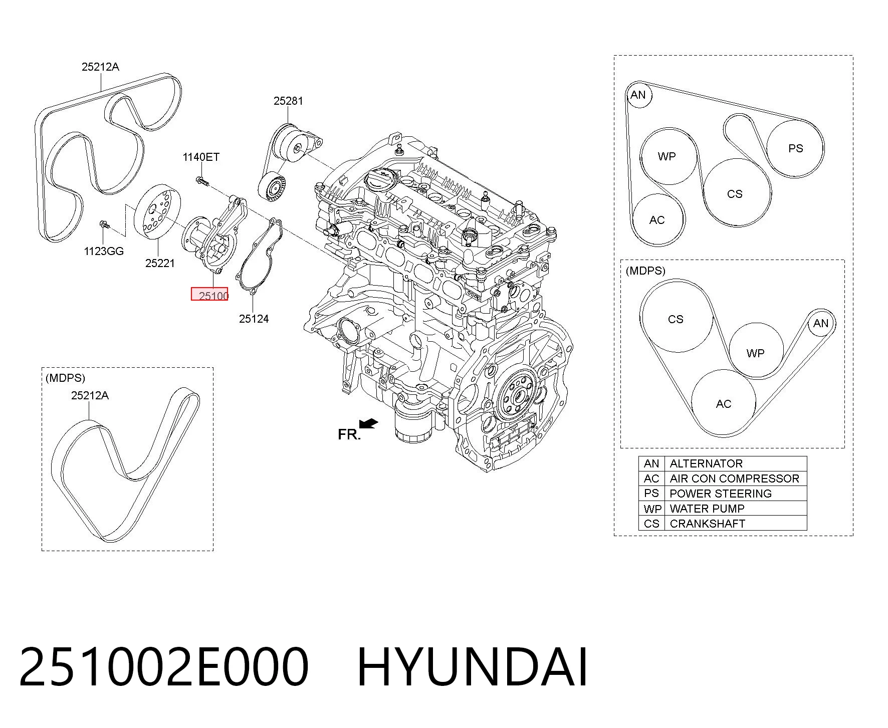 251002E000 Hyundai/Kia Pompa chłodząca wodna