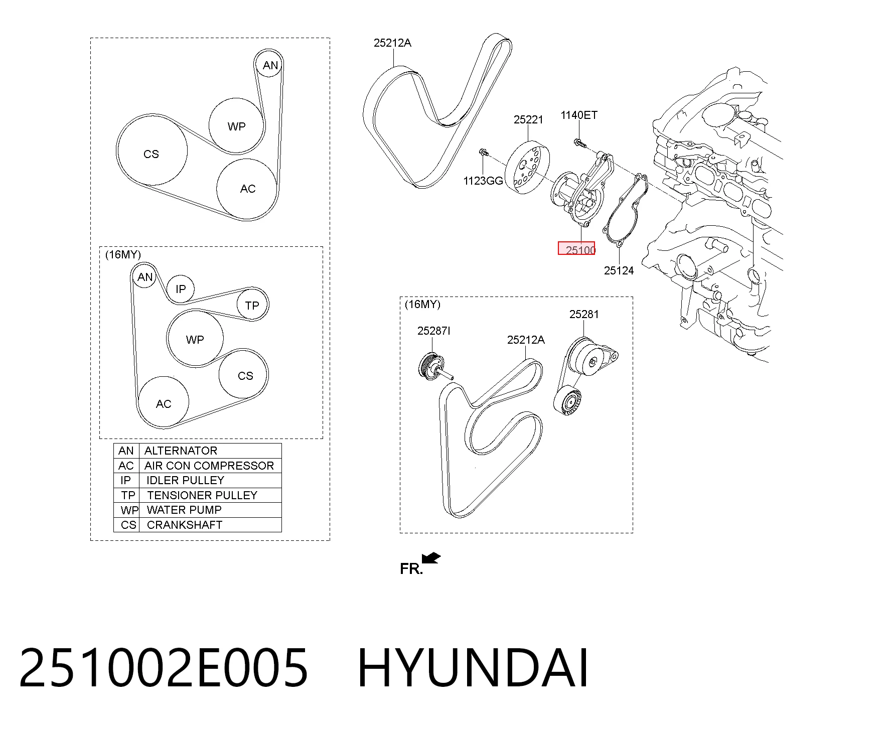 251002E005 Hyundai/Kia Pompa chłodząca wodna