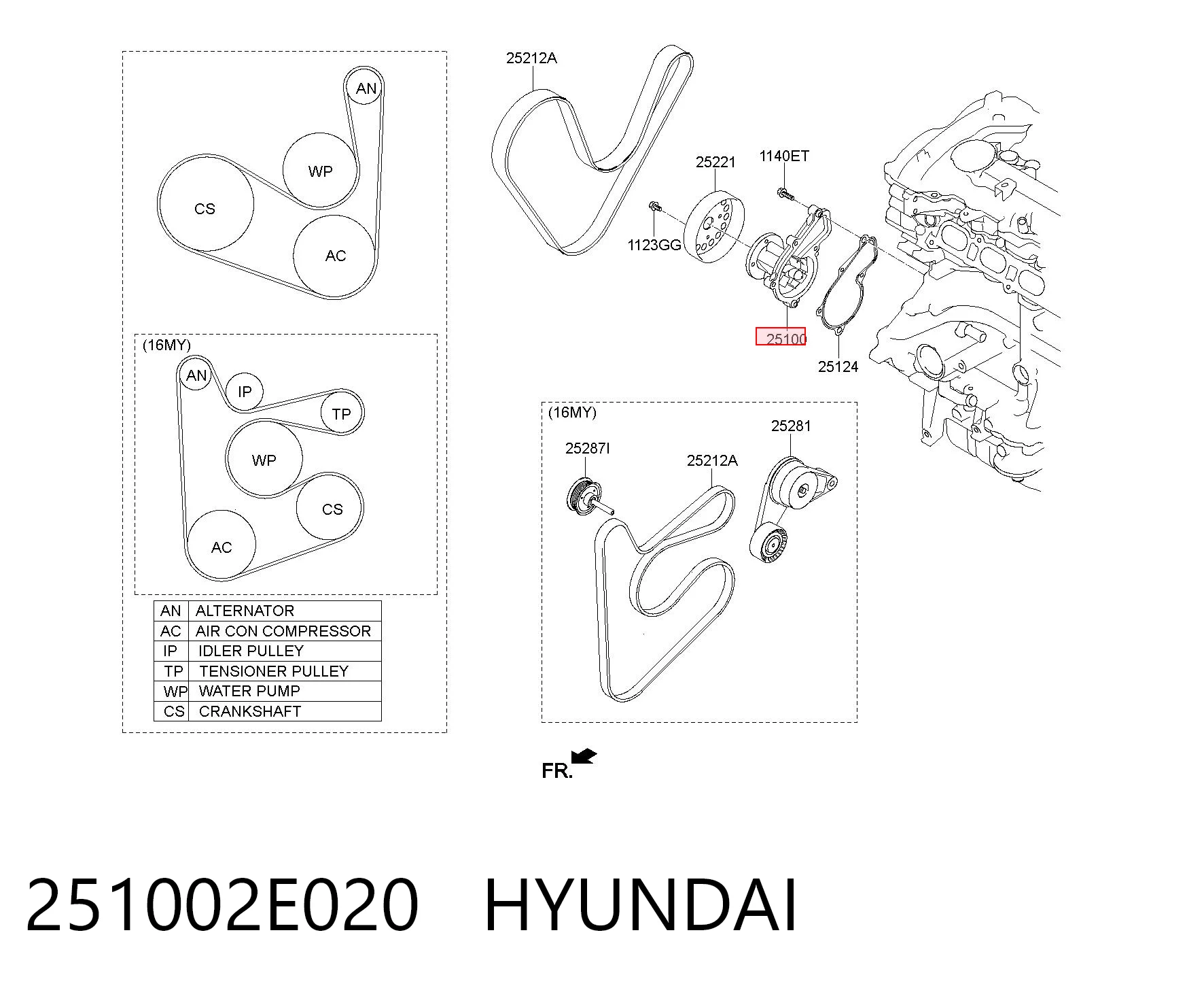 251002E020 Hyundai/Kia Pompa chłodząca wodna