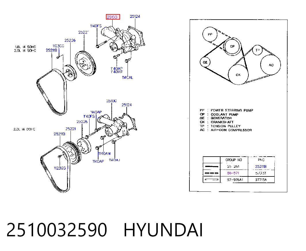2510032590 Hyundai/Kia