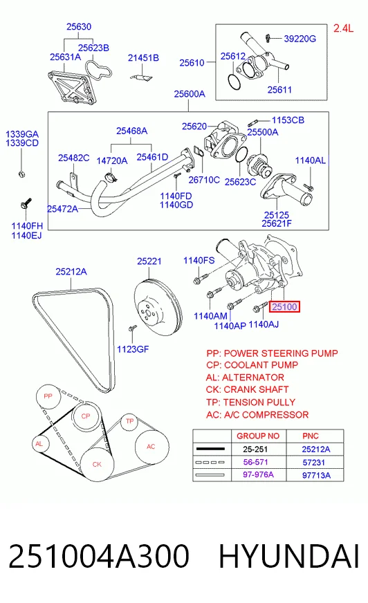 251004A300 Hyundai/Kia Pompa chłodząca wodna
