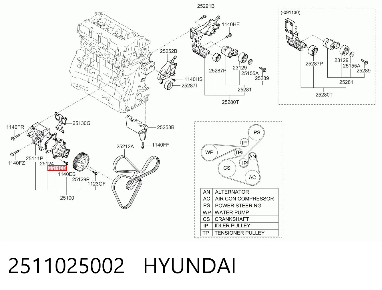 2511025002 Hyundai/Kia Pompa chłodząca wodna