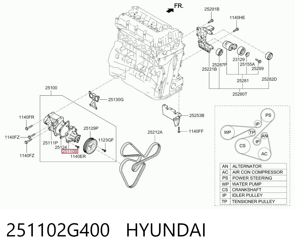 251102G400 Hyundai/Kia Pompa chłodząca wodna