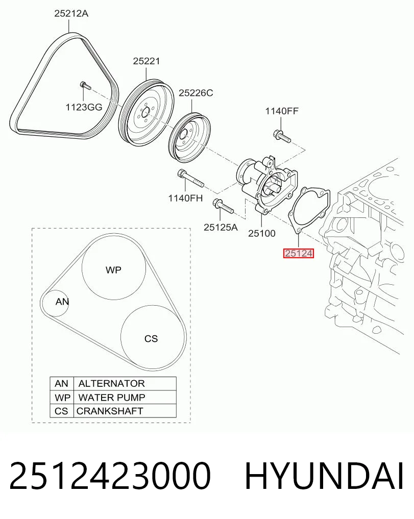 2512423000 Hyundai/Kia Uszczelka pompy wodnej