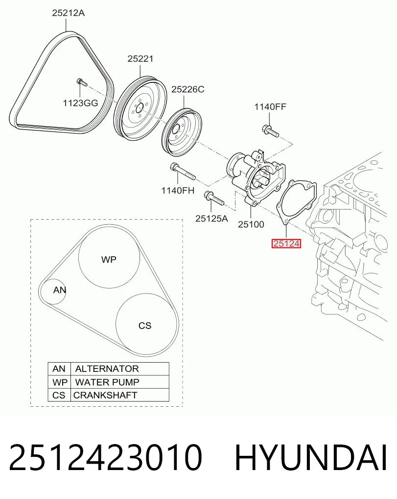 2512423010 Hyundai/Kia Uszczelka pompy wodnej