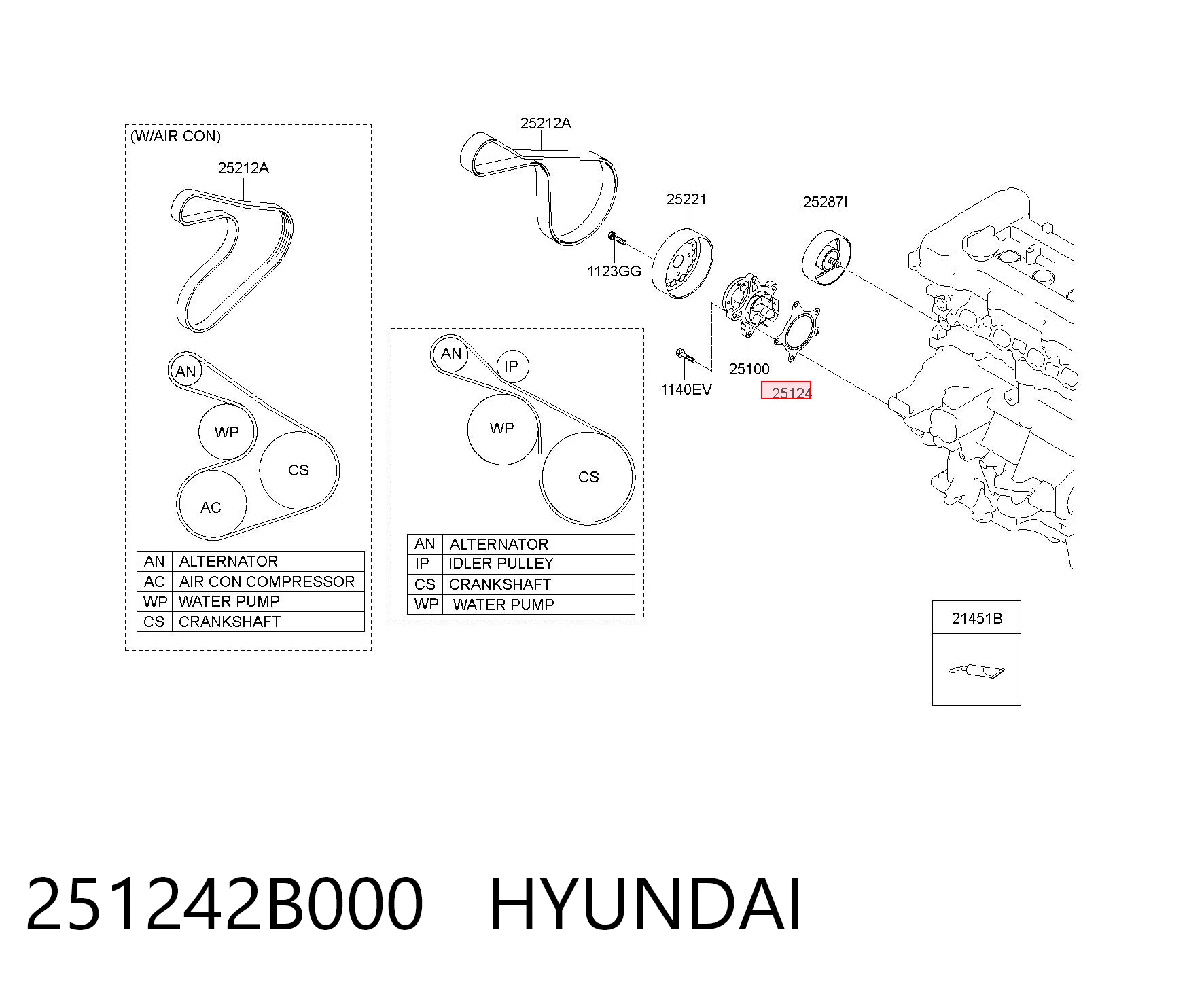 251242B000 Hyundai/Kia Uszczelka pompy wodnej