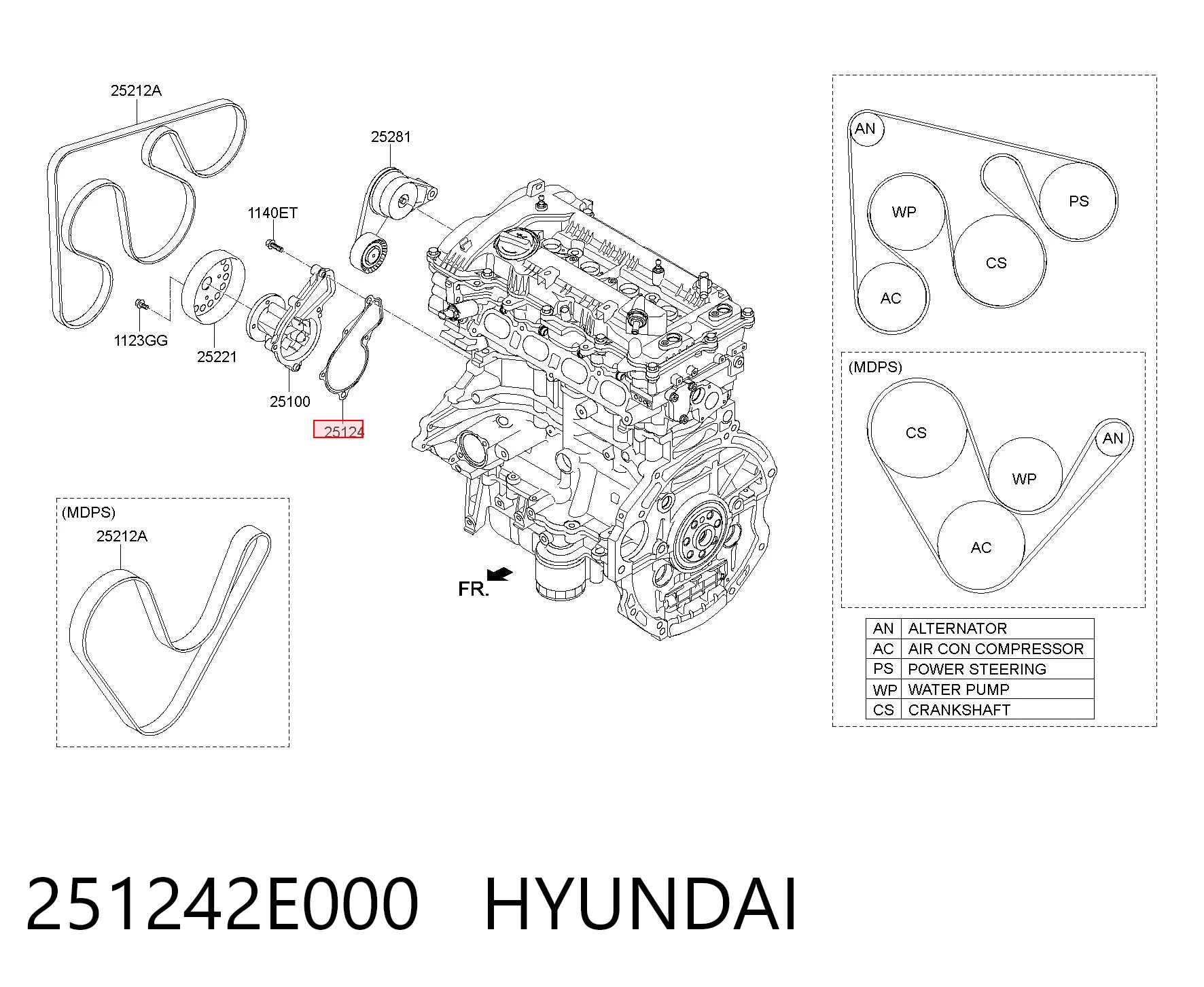 251242E000 Hyundai/Kia Uszczelka pompy wodnej