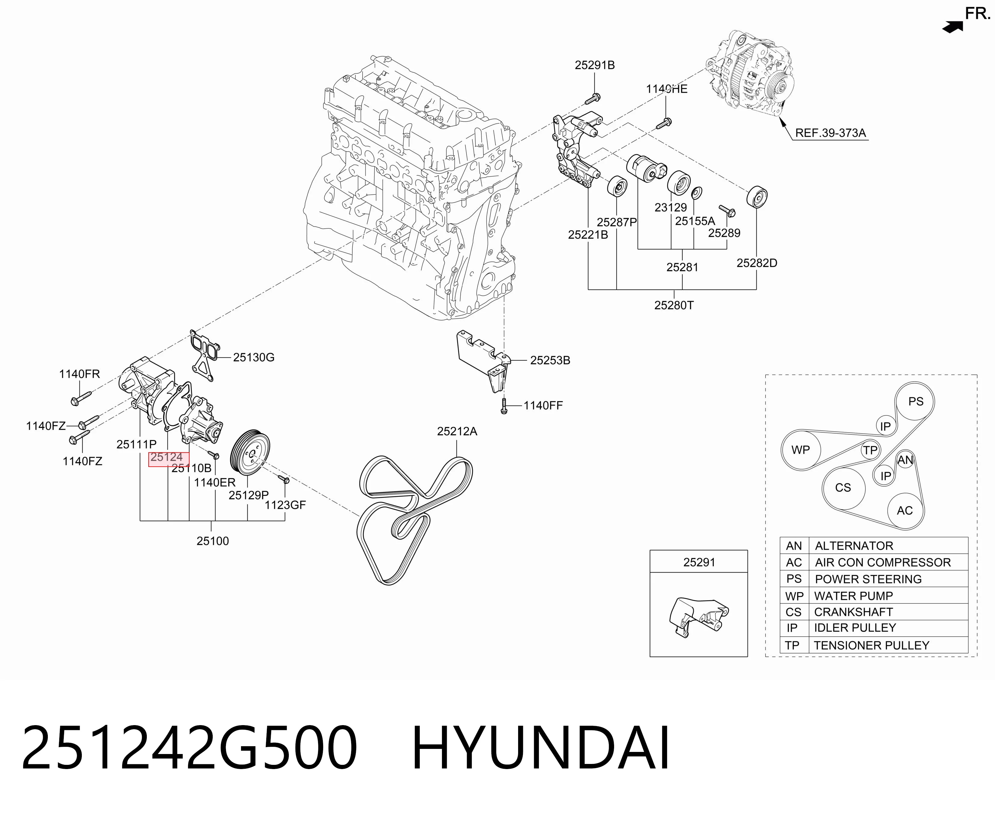 251242G500 Hyundai/Kia Uszczelka pompy wodnej