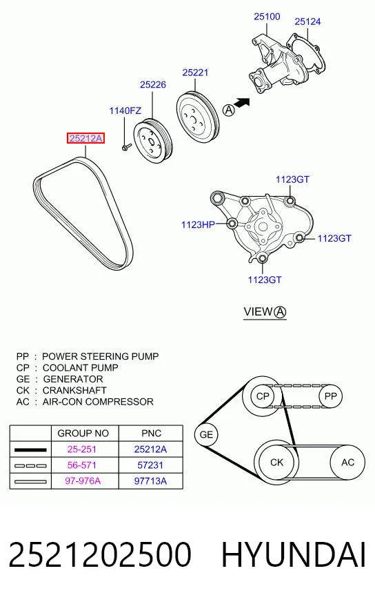 2521202500 Hyundai/Kia