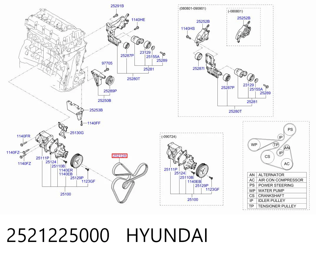 2521225000 Hyundai/Kia Pas napędowy mechanizmów