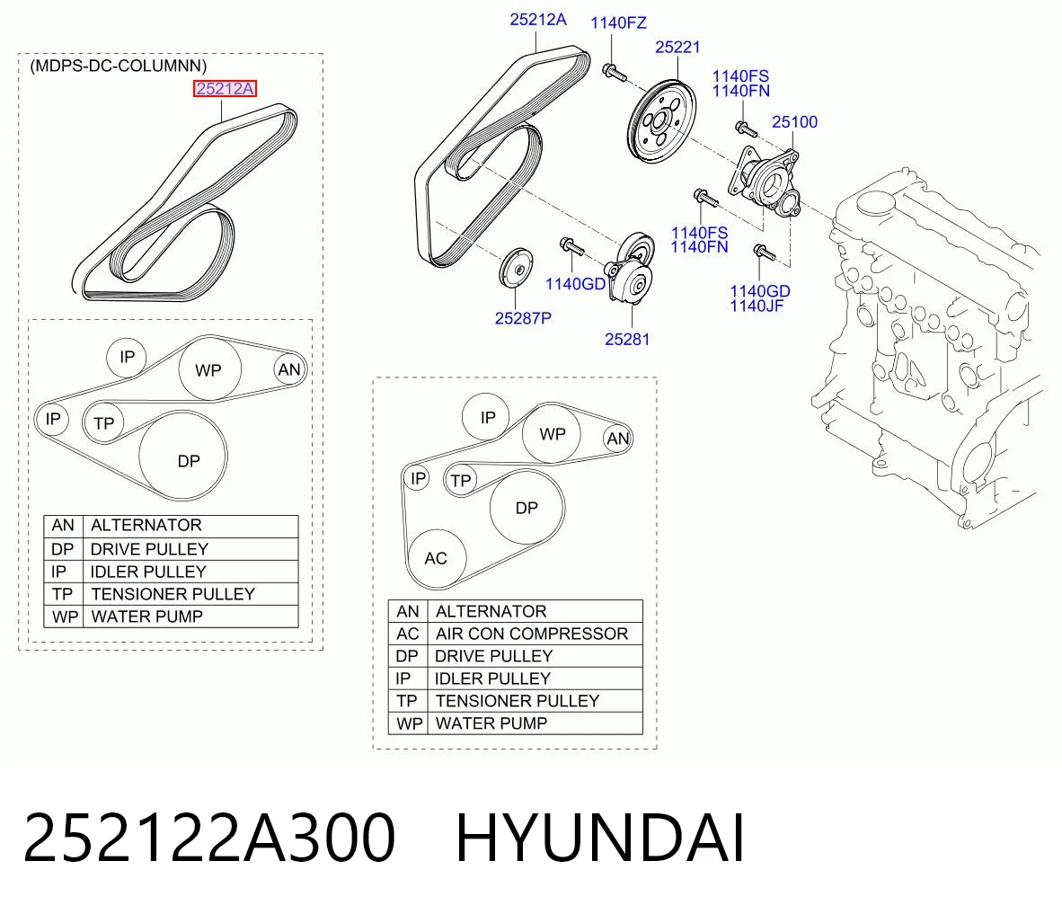 252122A300 Hyundai/Kia