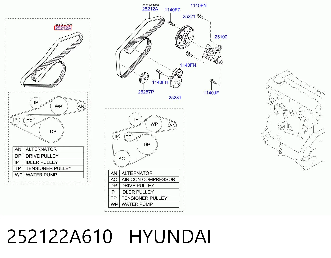252122A610 Hyundai/Kia Pas napędowy mechanizmów